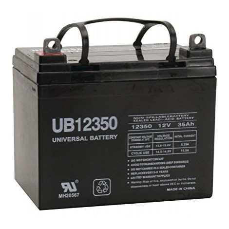 5. Universal Power Group 85980/D5722