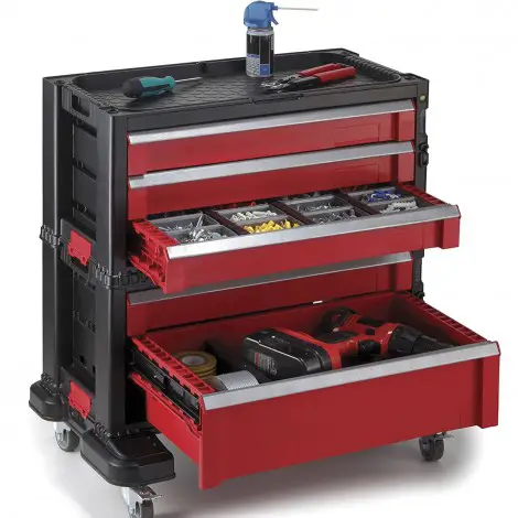 9. Keter Tool Organizer