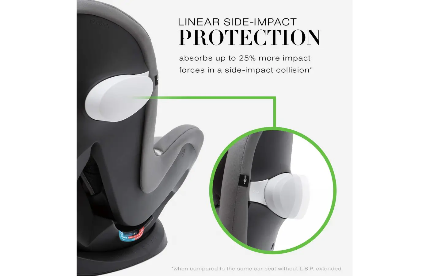This car seat provides impact protection